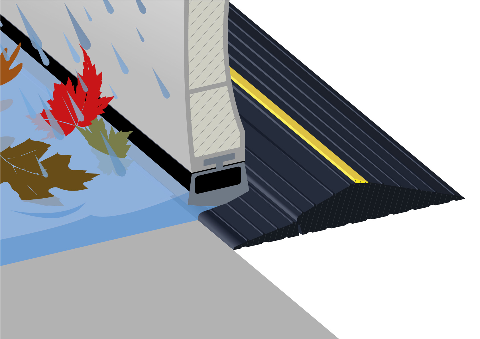 Garage Door Floor Seal Kits The Ultimate Garage Door Floor Seal