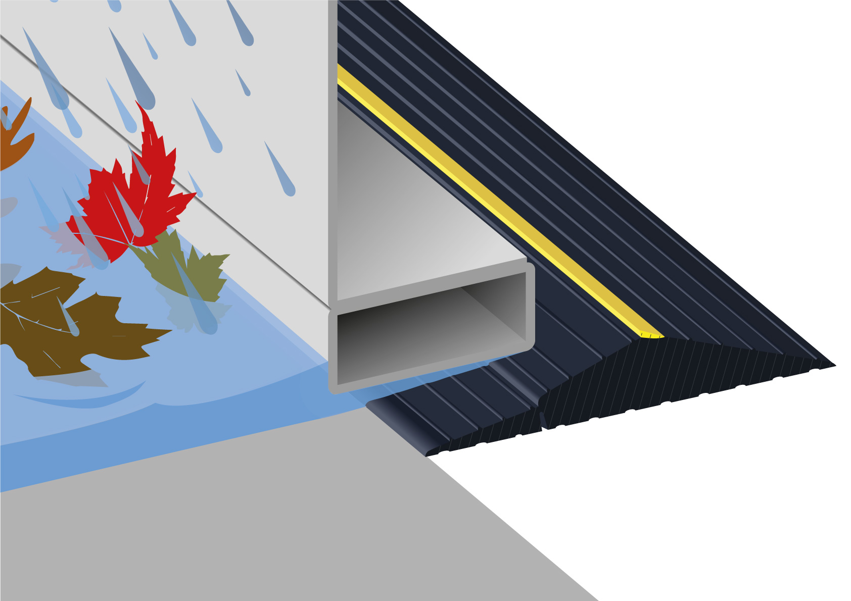 Garage Door Floor Seal Kits The Ultimate Garage Door Floor Seal