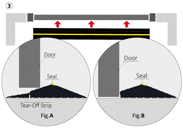 Installing Weather Strip On Garage Door