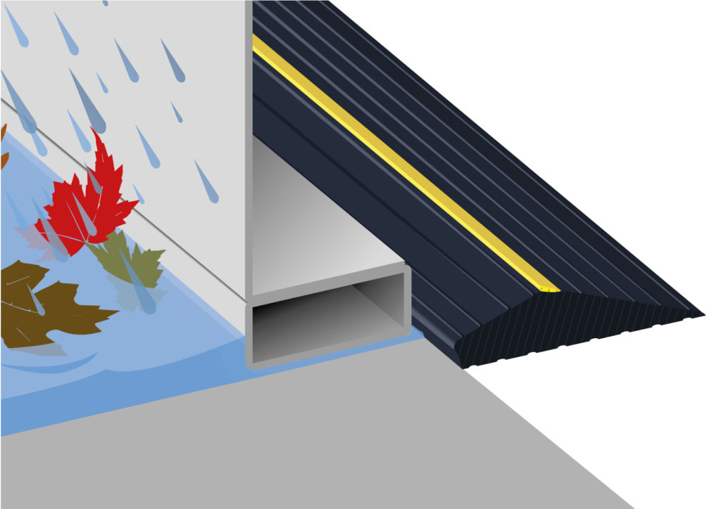 Weather Defender The Ultimate Garage Door Threshold Seal Weather Defender With Up And Over Garage Door No Strip