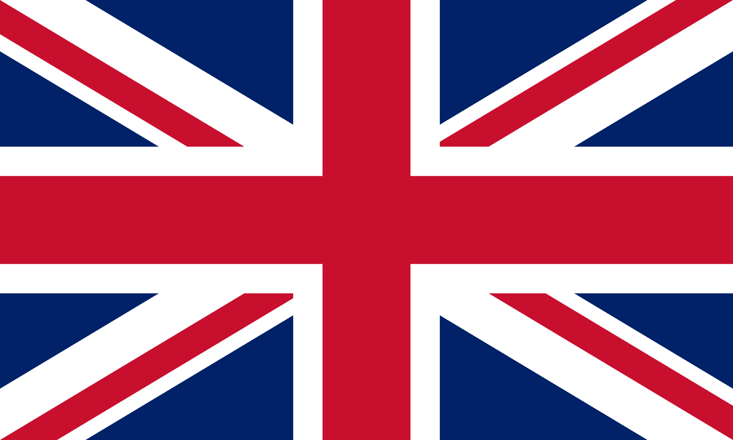 Current country: United Kingdom